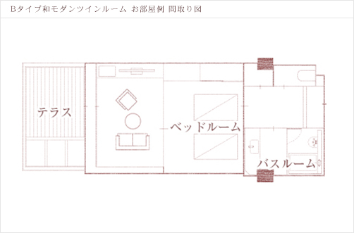 Bタイプ和モダンツインルーム