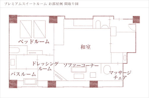 プレミアムスイートルーム