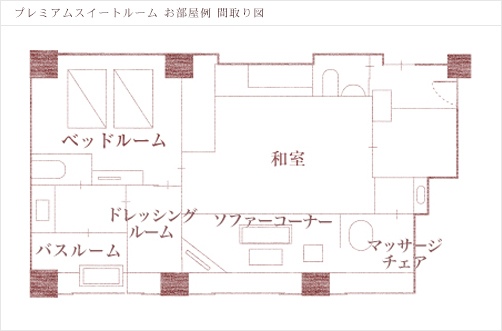 プレミアムスイートルーム
